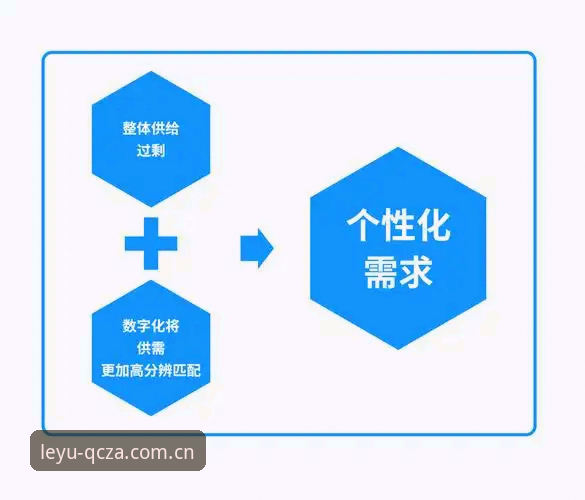 3个关键数字解读乐鱼官网CN版本QCZA版迭代逻辑——从登录到数据的流畅升级